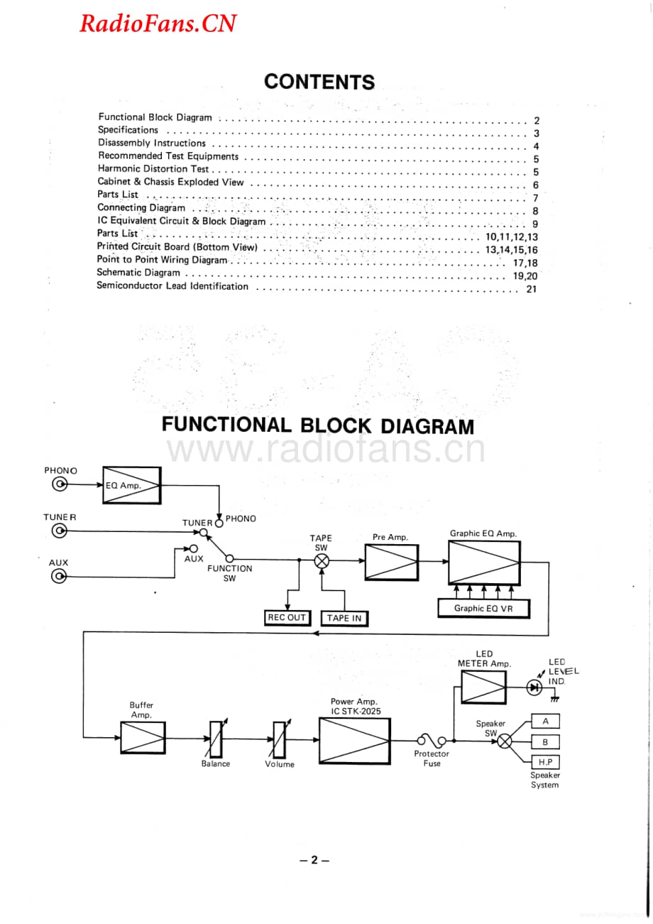 Fisher-CA35-int-sm维修电路图 手册.pdf_第2页