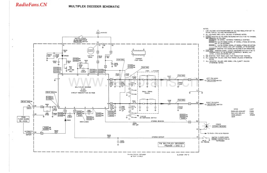 Fisher-432-rec-sm(1)维修电路图 手册.pdf_第3页
