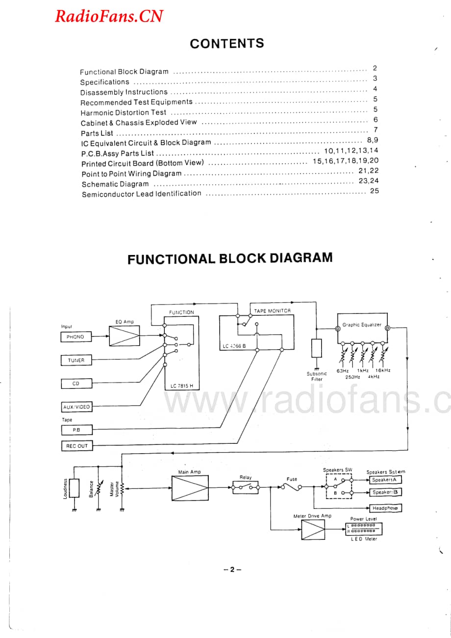 Fisher-CA272-int-sm维修电路图 手册.pdf_第2页