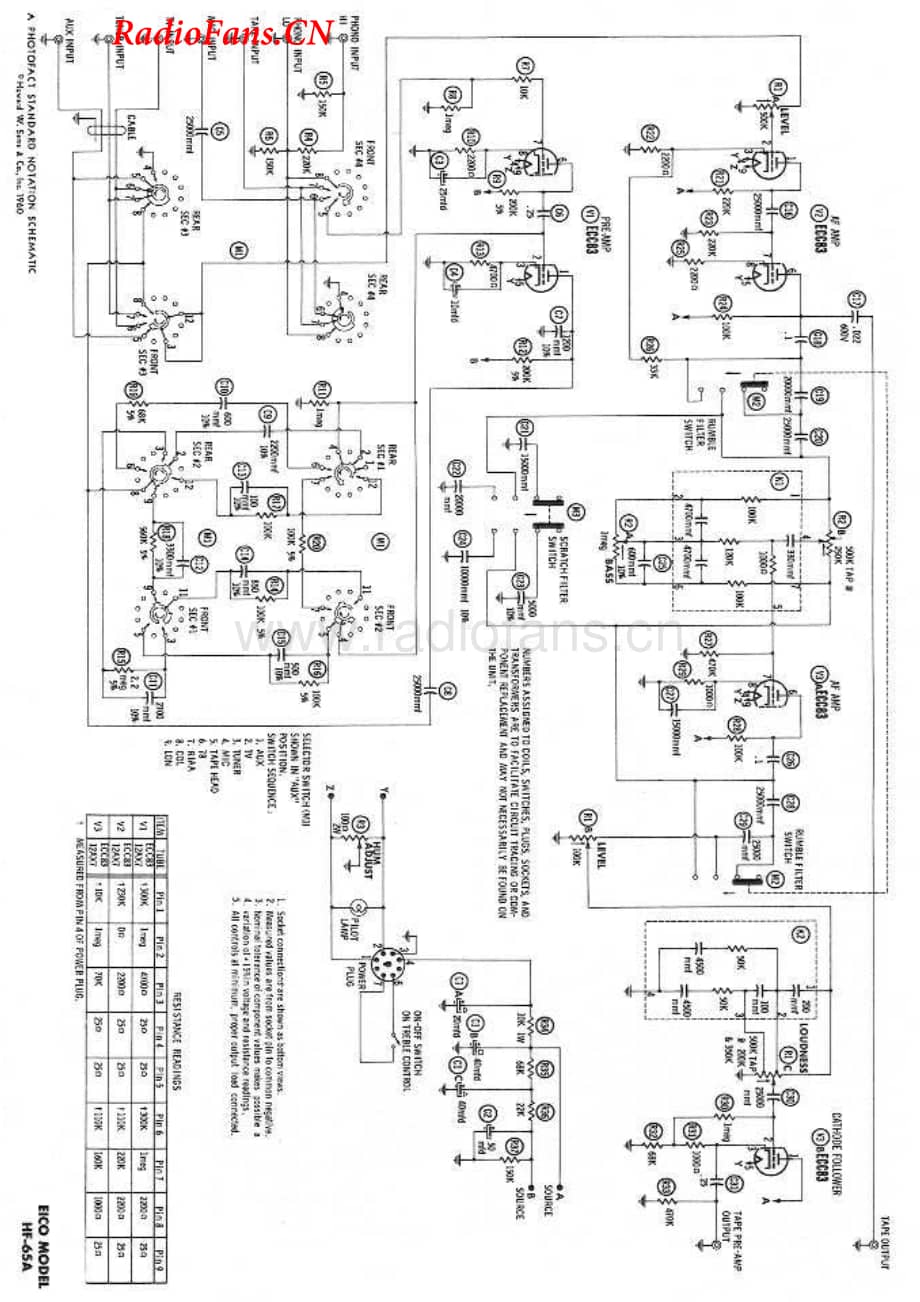 Eico-HF65A-pre-sch维修电路图 手册.pdf_第1页