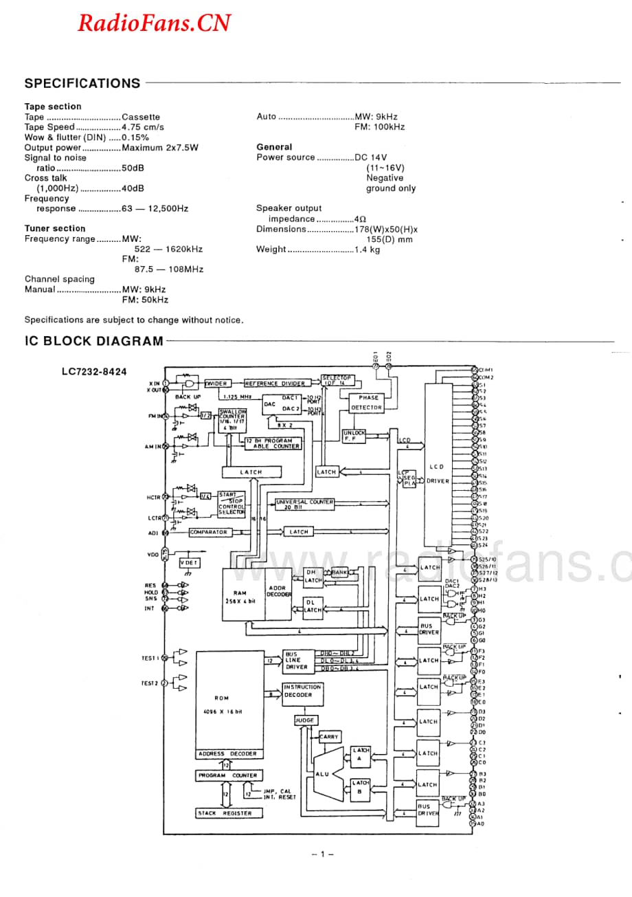 Fisher-AXE100-tape-sm维修电路图 手册.pdf_第2页