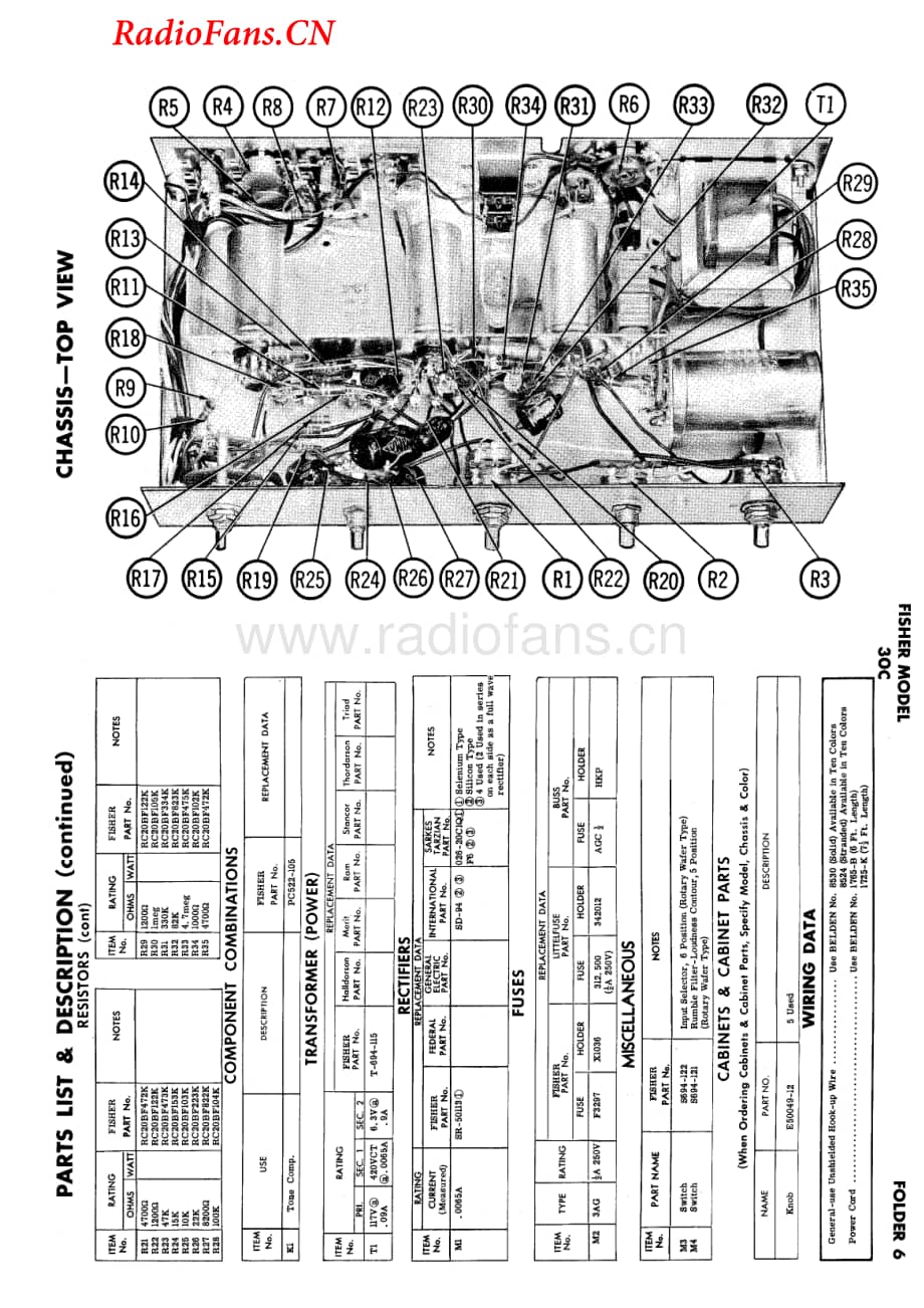 Fisher-30C-pre-sm维修电路图 手册.pdf_第3页