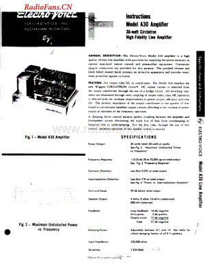 Electrovoice-A30-pwr-sch维修电路图 手册.pdf