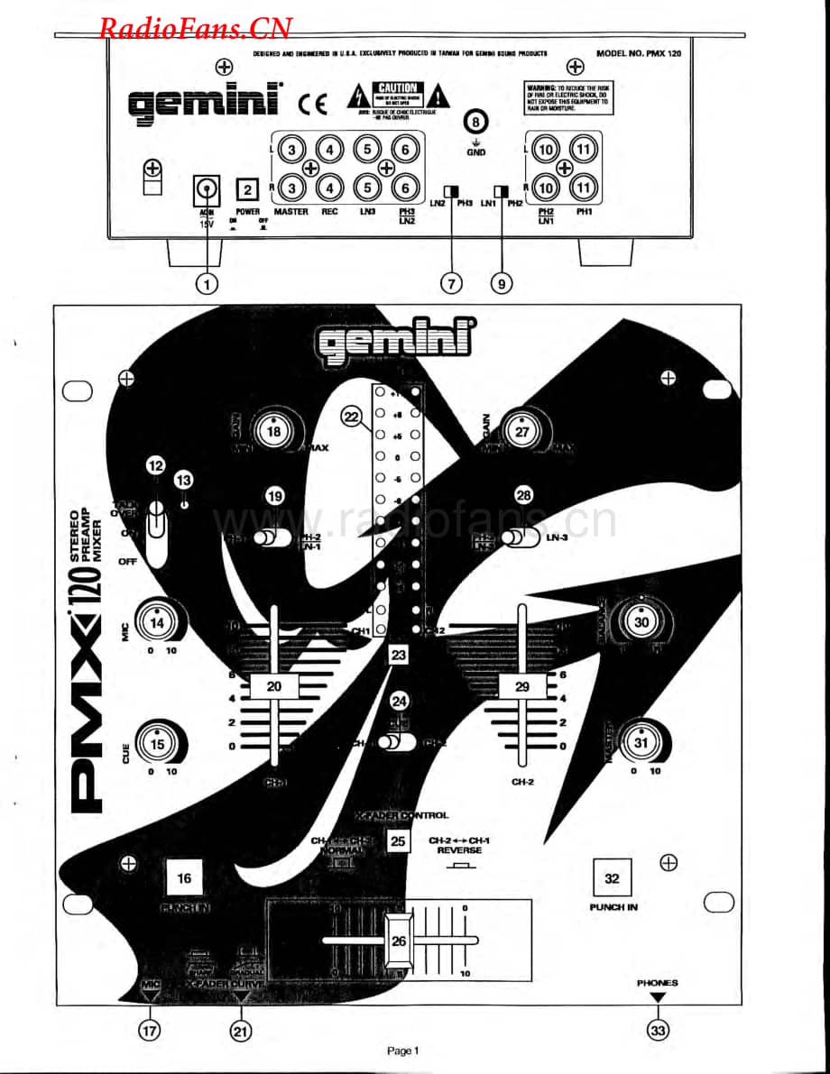 Gemini-PMX120-mix-sm维修电路图 手册.pdf_第2页