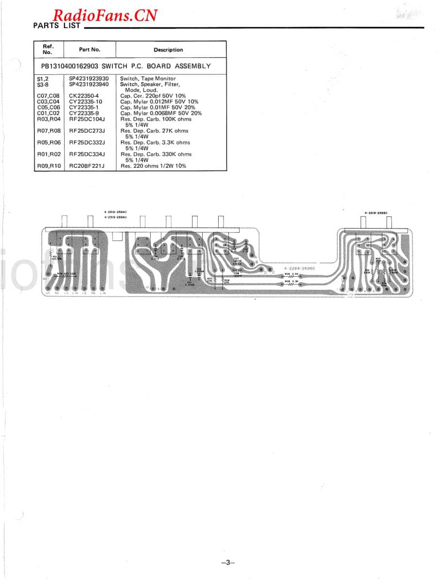 Fisher-CA2100-pwr-sm维修电路图 手册.pdf_第3页
