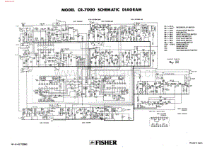 Fisher-CR7000-tape-sch维修电路图 手册.pdf