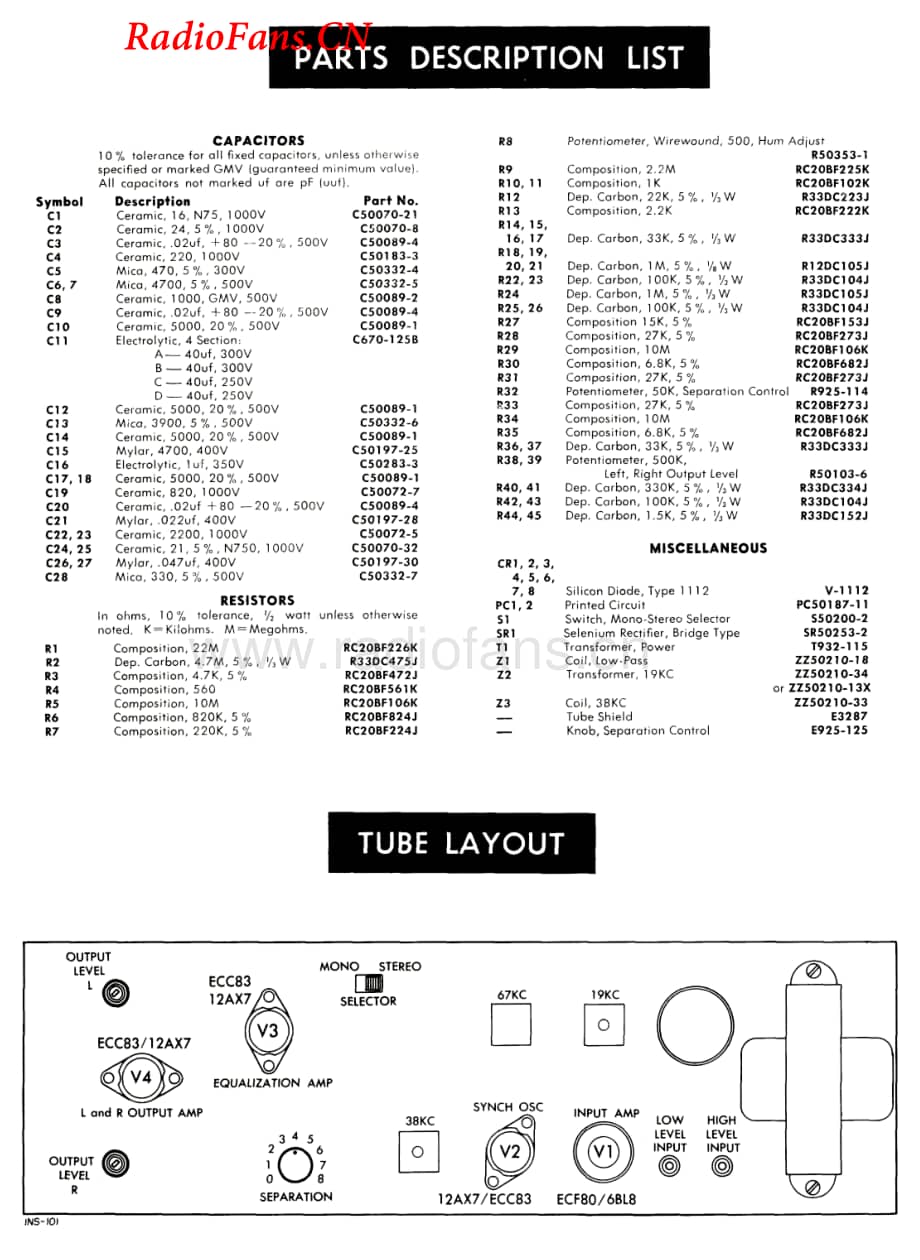 Fisher-MPX200-mpx-sm维修电路图 手册.pdf_第2页