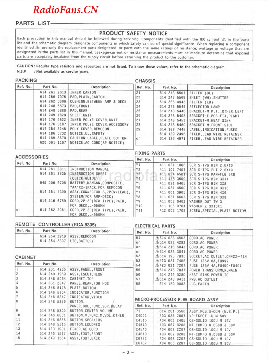 Fisher-CA9435-int-sm维修电路图 手册.pdf_第3页
