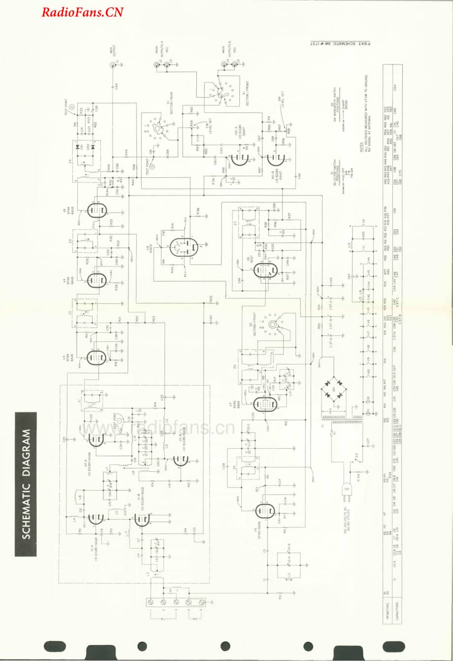 Fisher-100R-tun-sm(1)维修电路图 手册.pdf_第3页