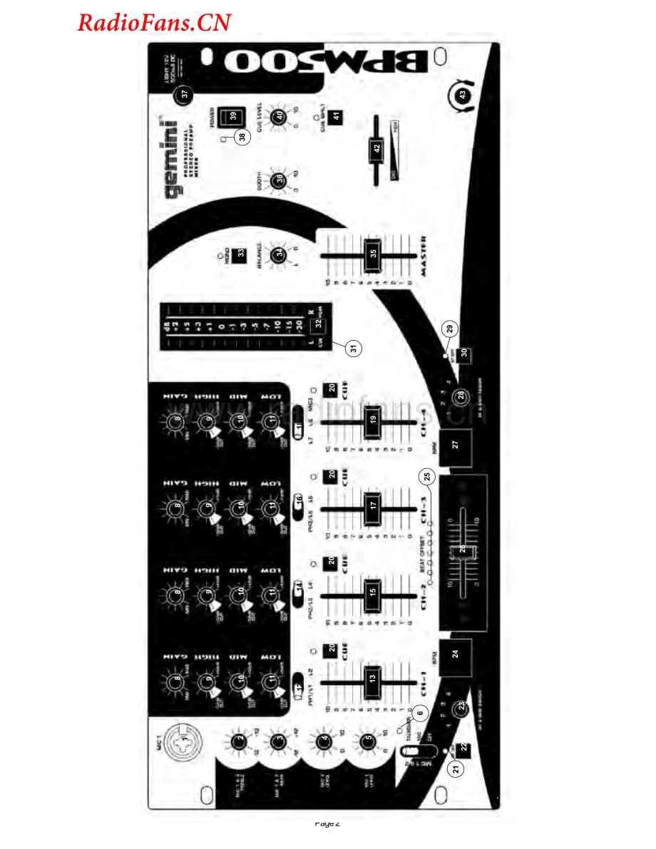 Gemini-BPM500-mix-sm维修电路图 手册.pdf_第2页