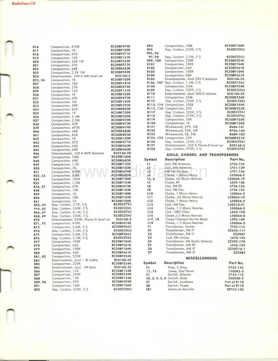 Fisher-CoronetC55-mc-sm维修电路图 手册.pdf_第3页