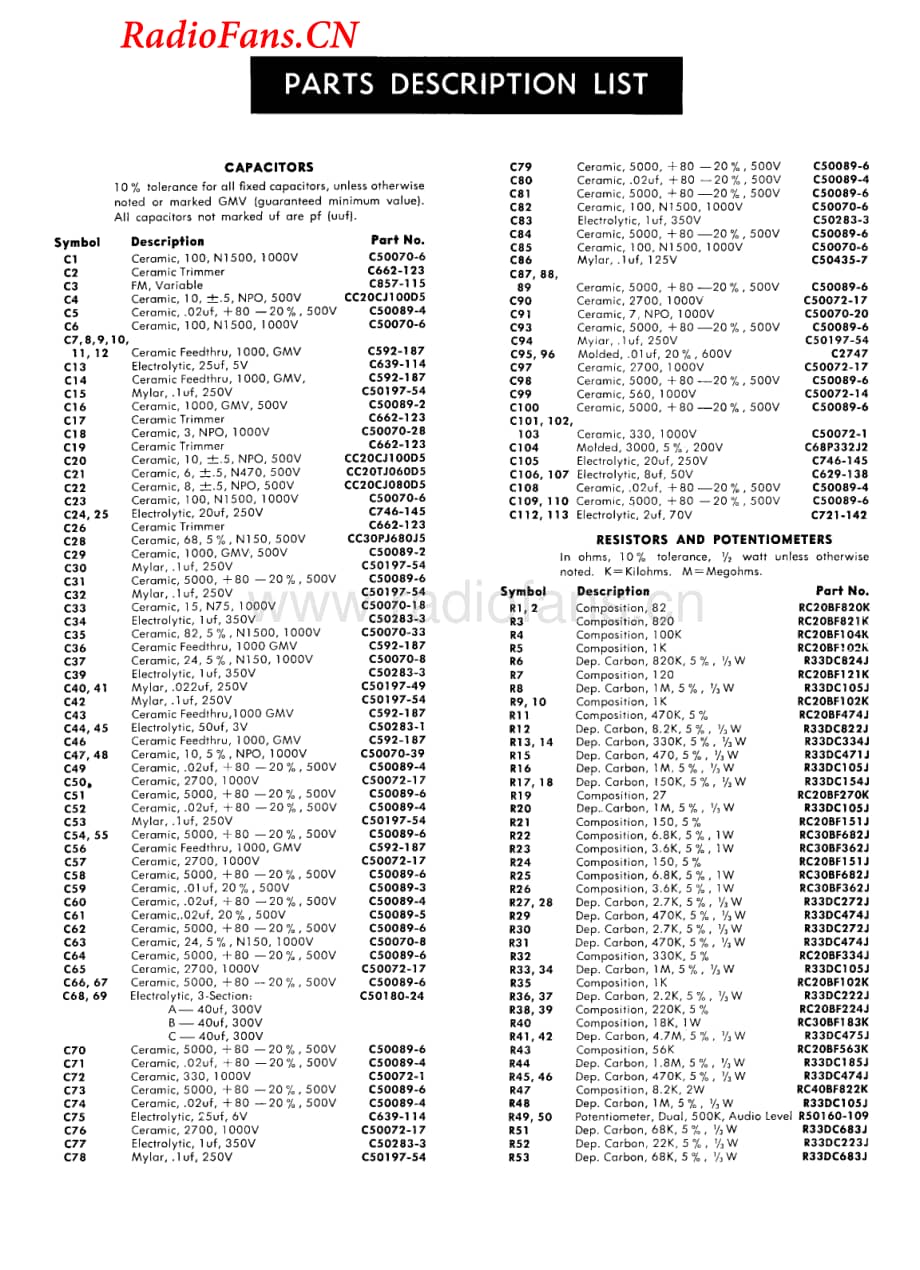 Fisher-FM1000-tun-sm维修电路图 手册.pdf_第2页