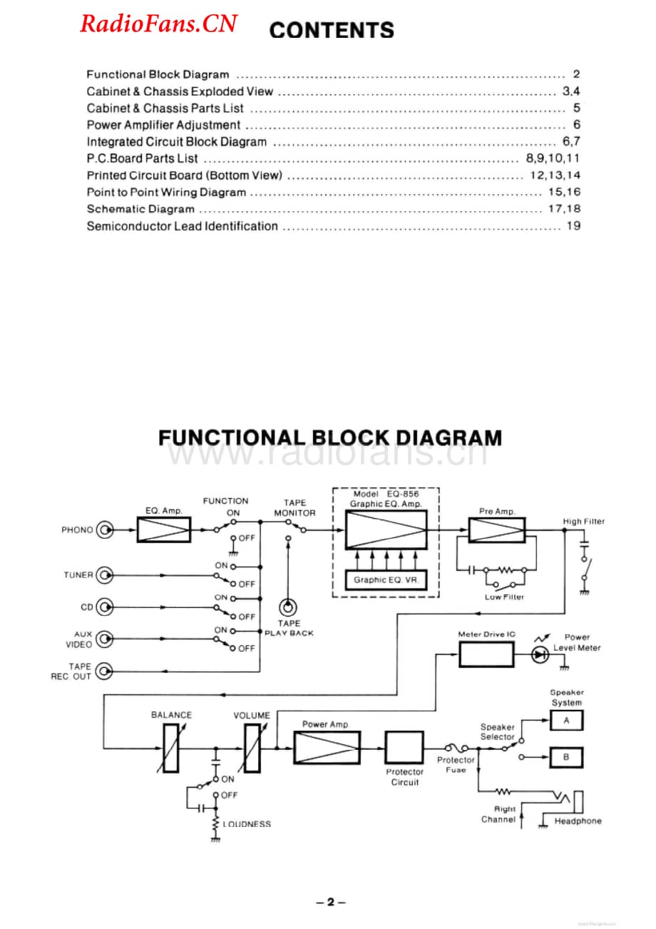 Fisher-CA856-int-sm维修电路图 手册.pdf_第2页
