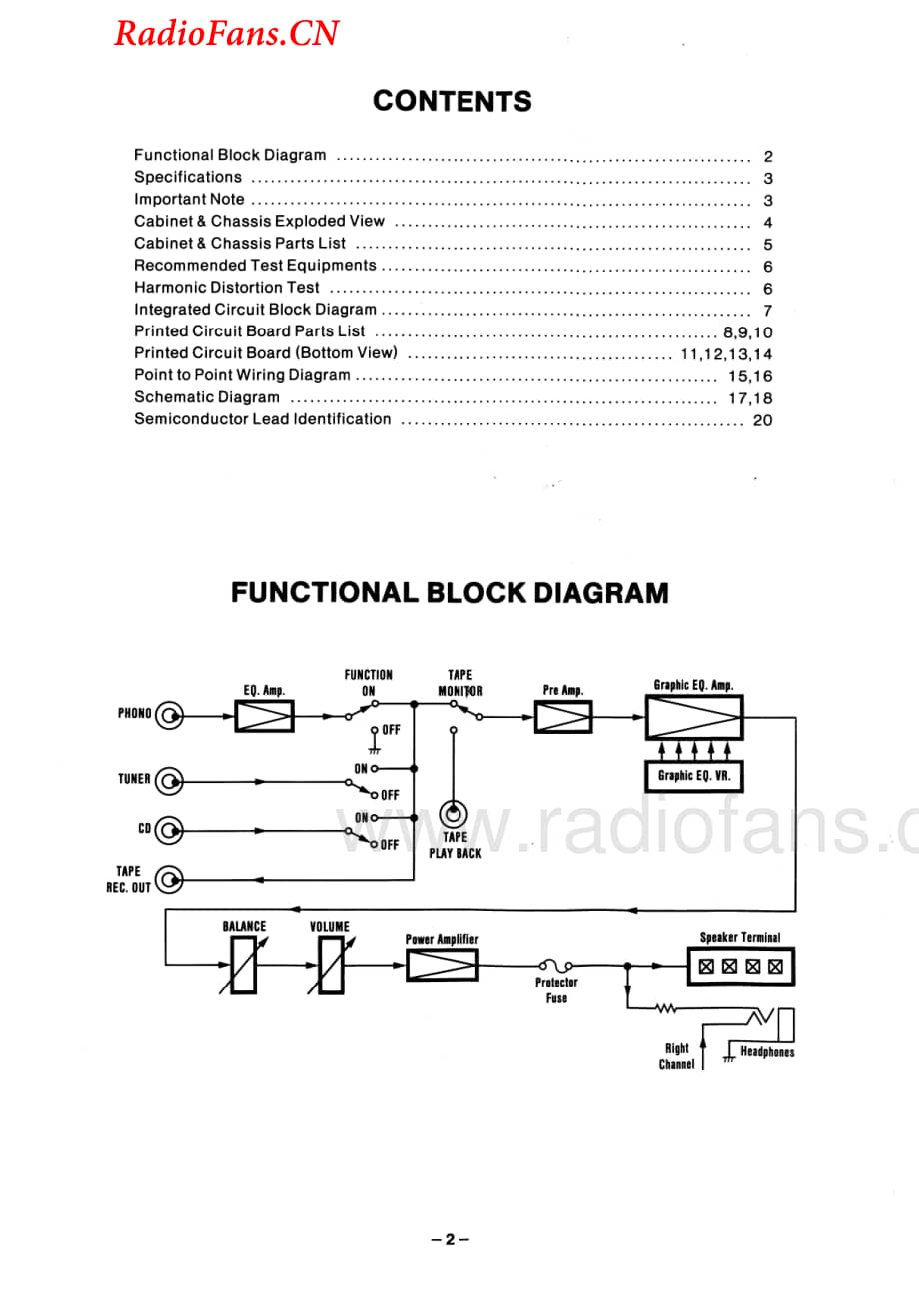 Fisher-CA223-int-sm维修电路图 手册.pdf_第2页