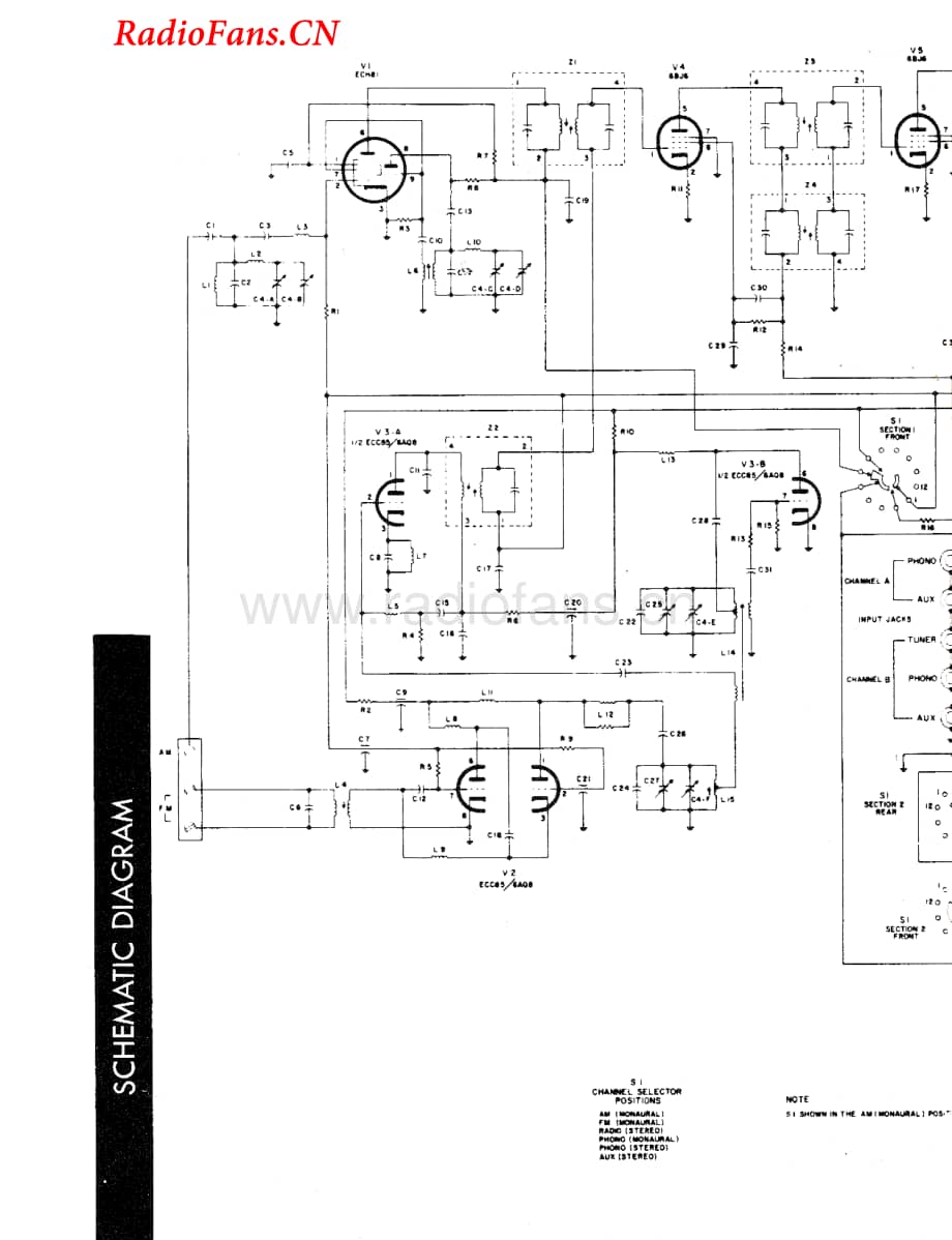 Fisher-610-mc-sm维修电路图 手册.pdf_第3页