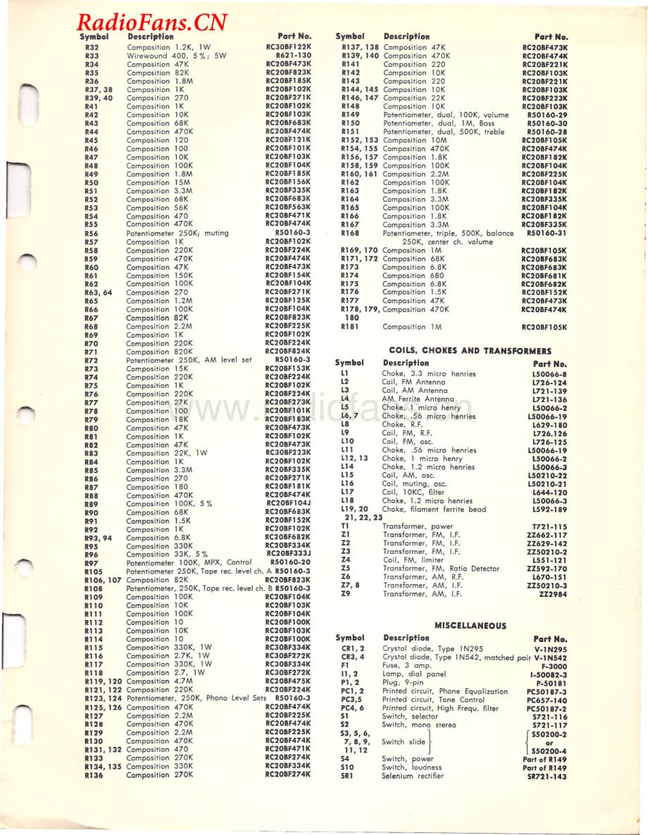 Fisher-Statesman1010-mc-sm维修电路图 手册.pdf_第3页
