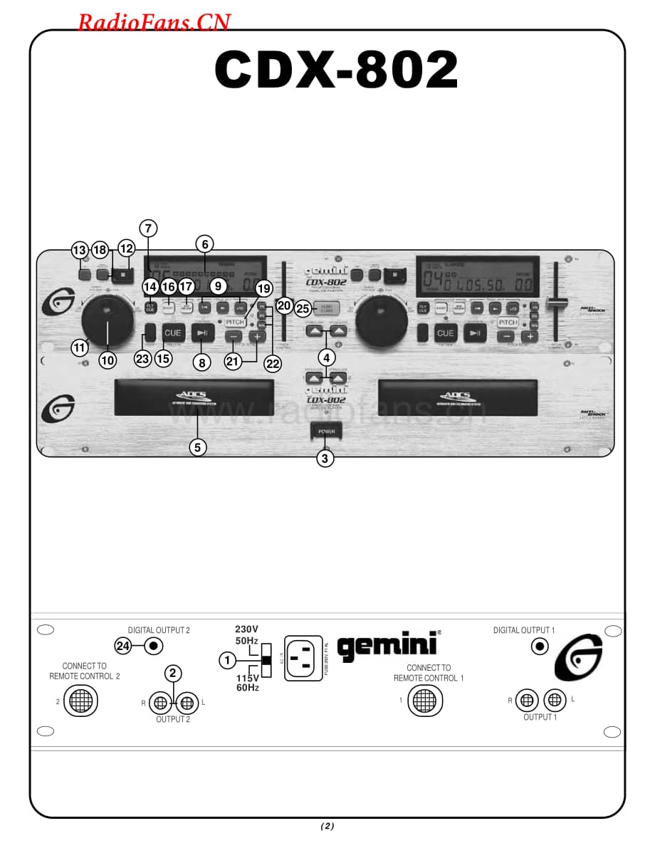 Gemini-CDX802-cd-sm维修电路图 手册.pdf_第2页