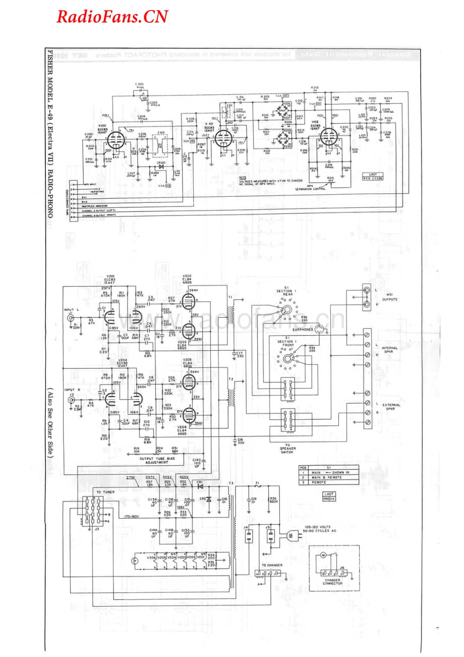 Fisher-E49-mc-sch维修电路图 手册.pdf_第1页