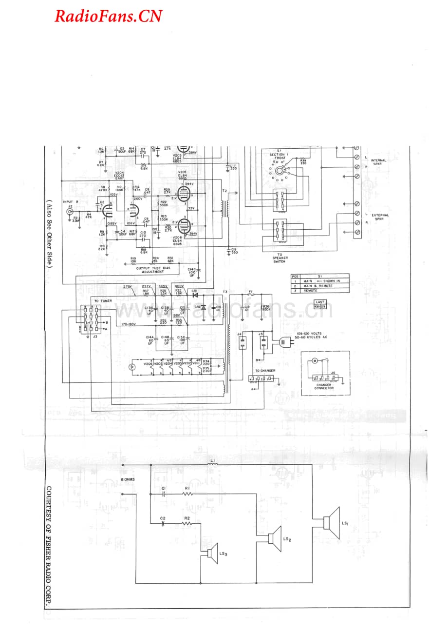 Fisher-E49-mc-sch维修电路图 手册.pdf_第2页