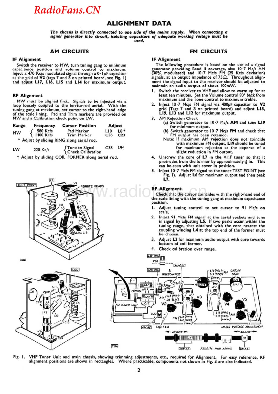 Ferguson-653RG-rec-sm维修电路图 手册.pdf_第2页
