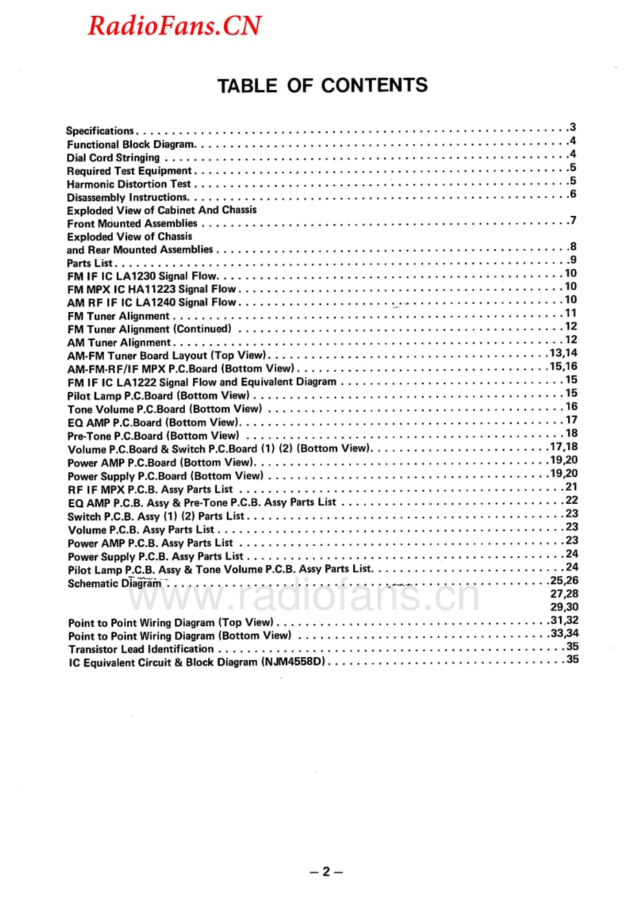 Fisher-RS2010-rec-sm维修电路图 手册.pdf_第3页