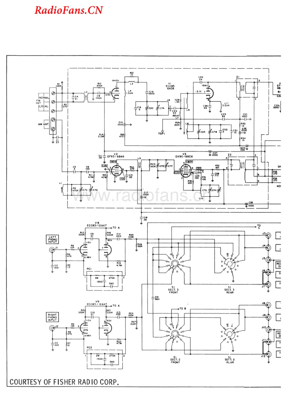 Fisher-F59-rec-sm维修电路图 手册.pdf_第1页
