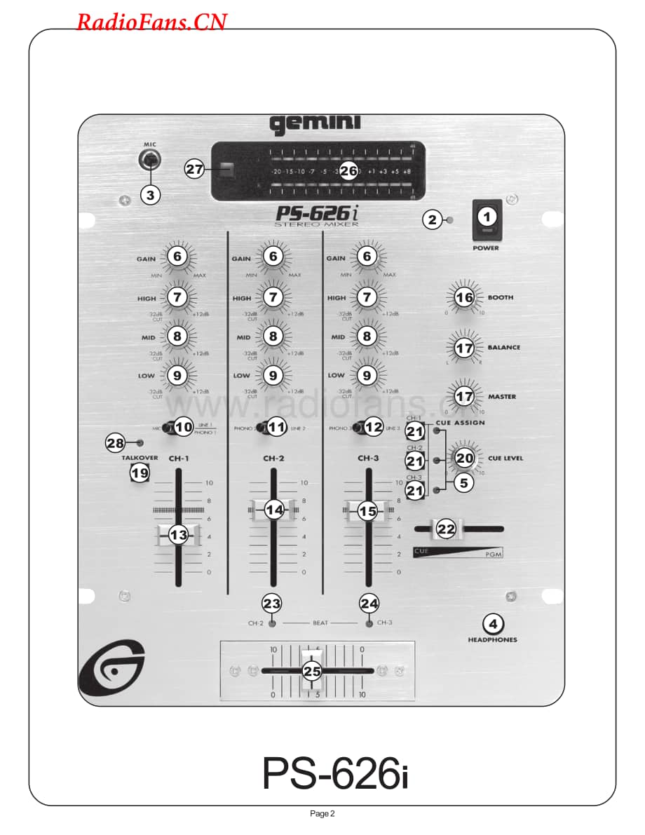 Gemini-PS676i-mix-sm维修电路图 手册.pdf_第2页