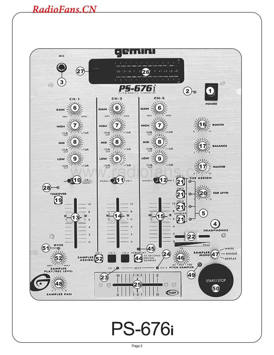 Gemini-PS676i-mix-sm维修电路图 手册.pdf_第3页