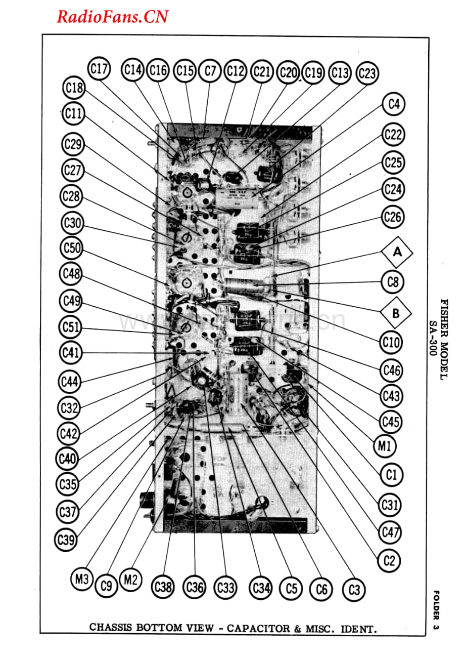 Fisher-SA300-pwr-sm维修电路图 手册.pdf_第3页