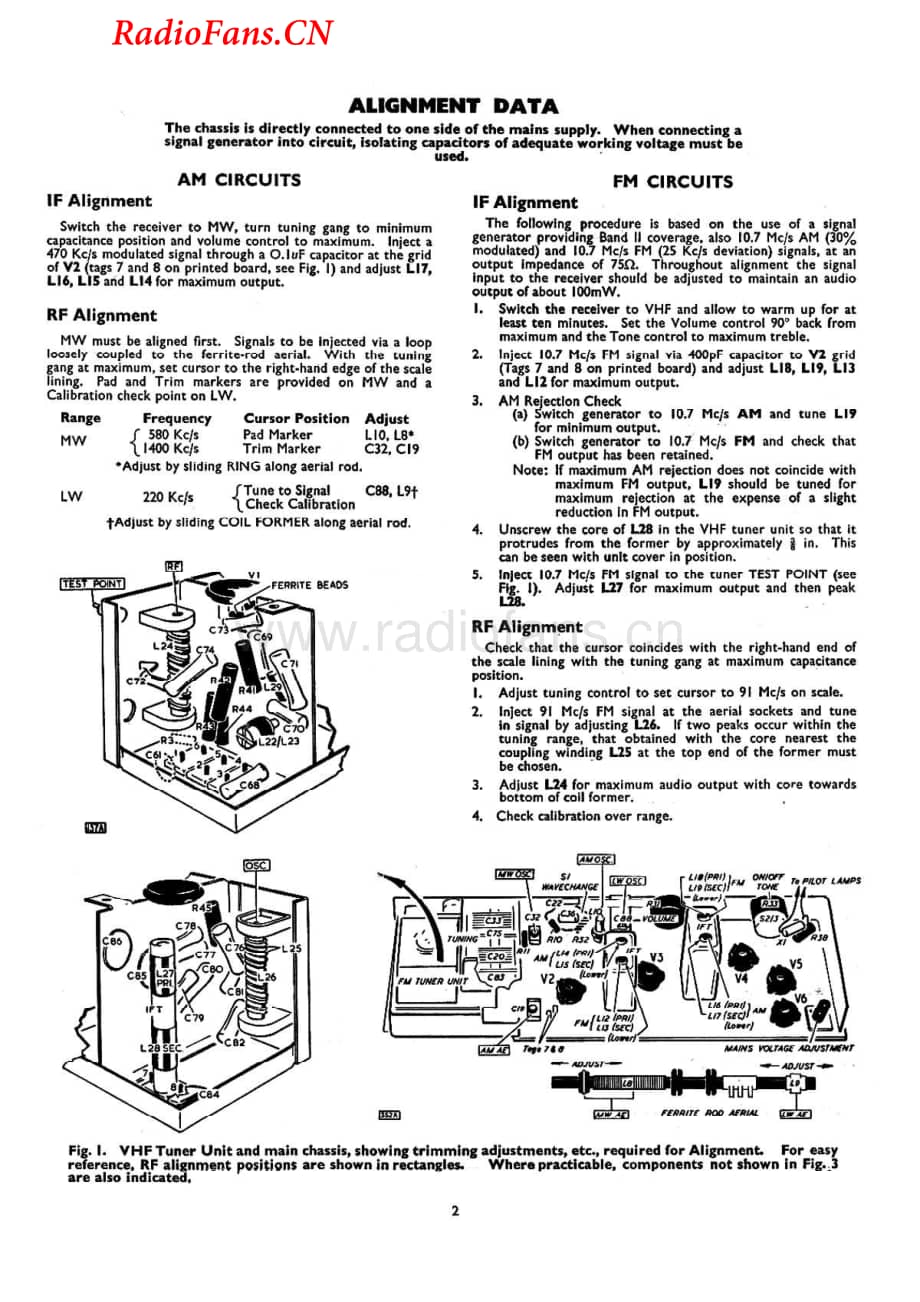 Ferguson-625U-rec-sm维修电路图 手册.pdf_第2页