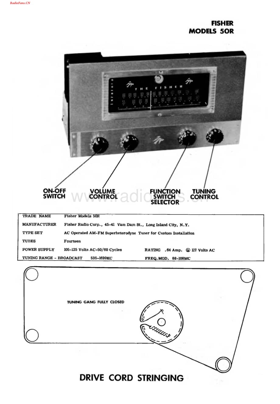 Fisher-50R-int-sm维修电路图 手册.pdf_第1页