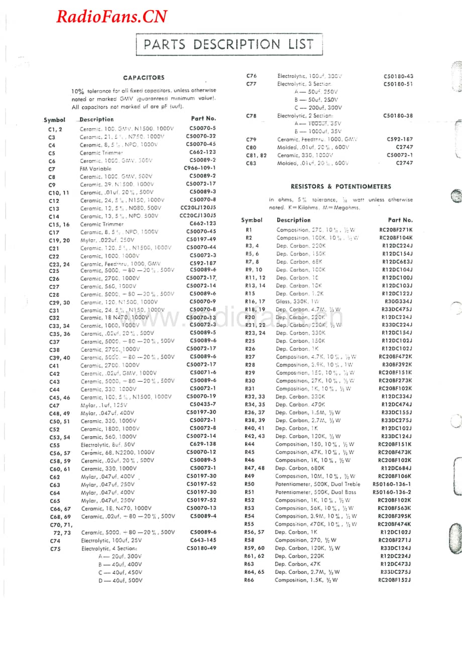 Fisher-400-rec-sm4维修电路图 手册.pdf_第3页