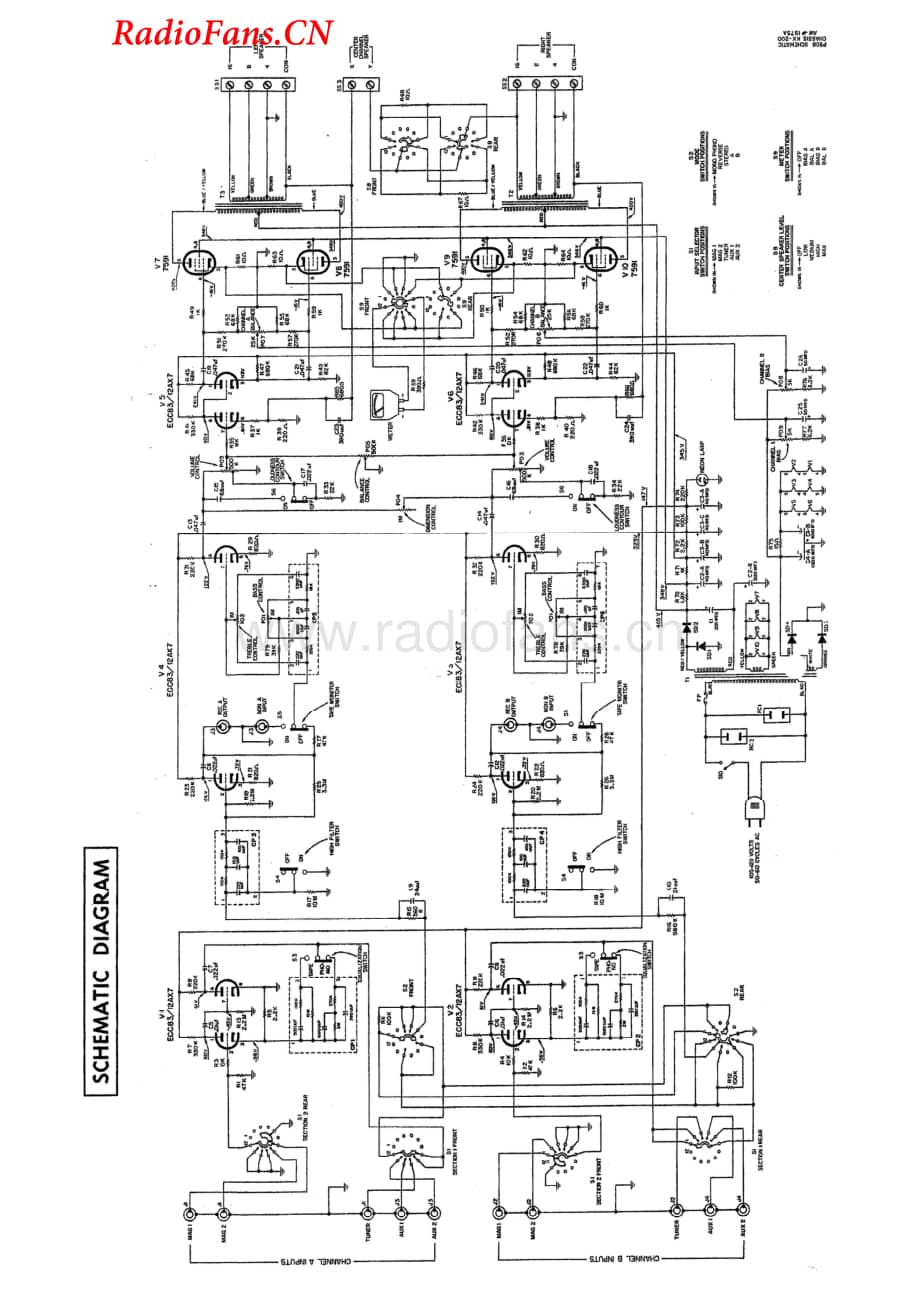 Fisher-KX200-int-sm维修电路图 手册.pdf_第3页