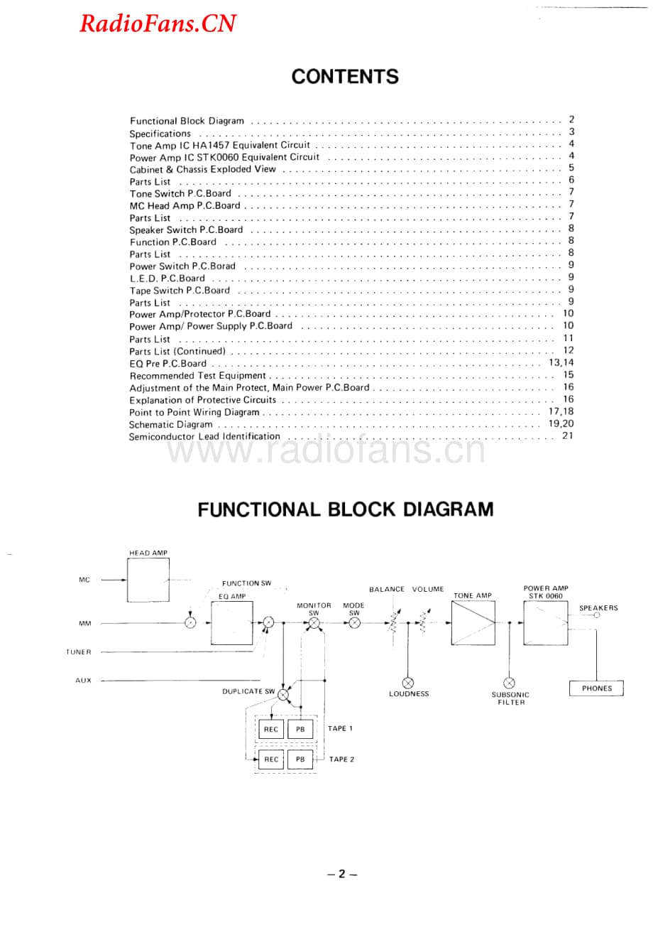Fisher-CA2320-int-sm维修电路图 手册.pdf_第2页