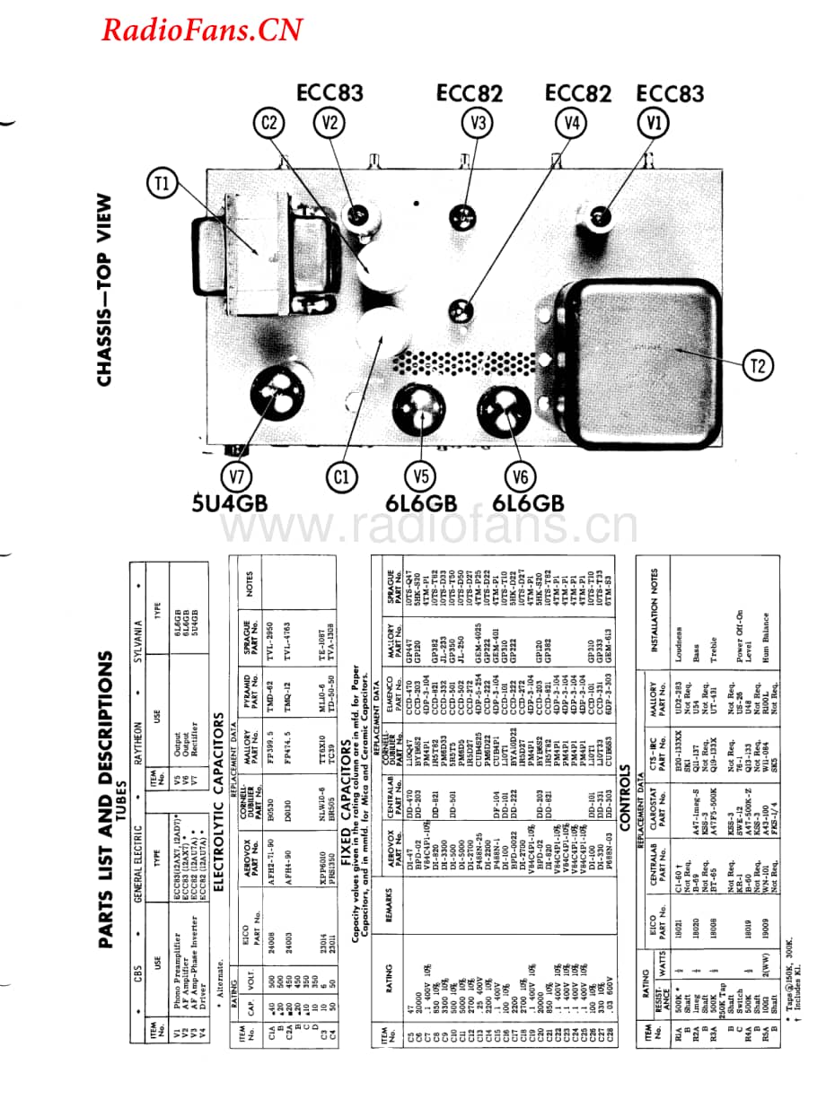 Eico-HF20SAMS-int-sm维修电路图 手册.pdf_第3页