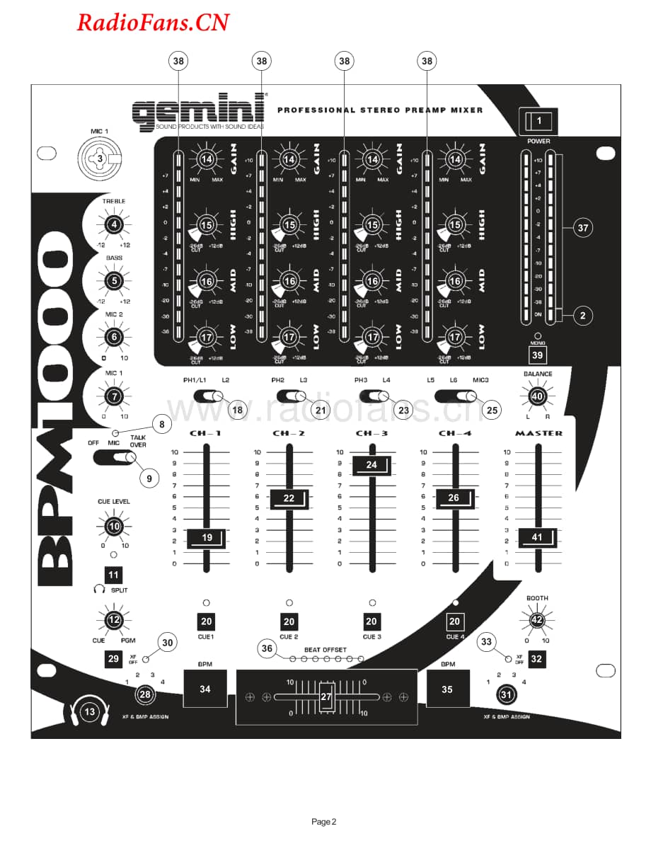 Gemini-BPM1000-mix-sm维修电路图 手册.pdf_第2页