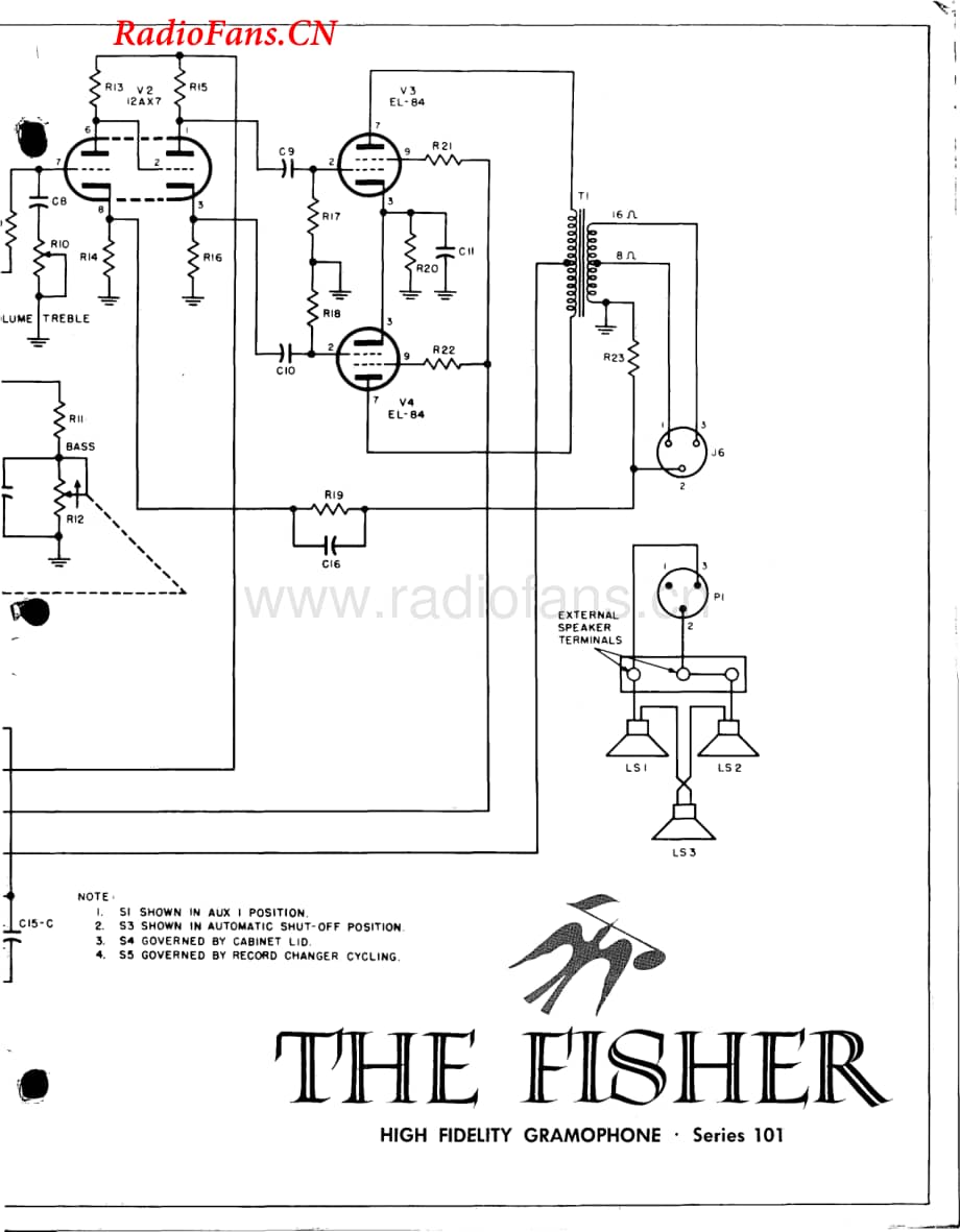 Fisher-101.EL84-pwr-sch维修电路图 手册.pdf_第3页