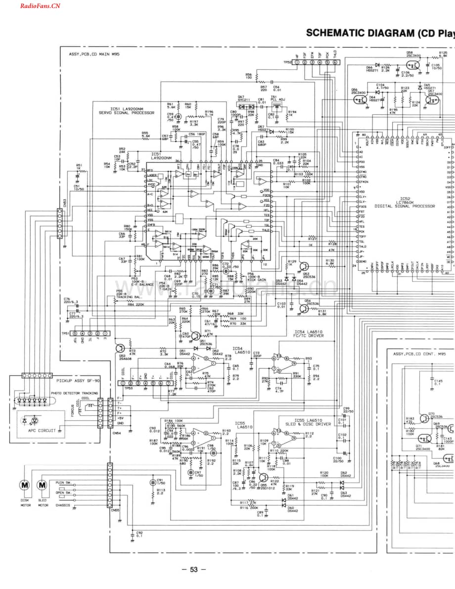 Fisher-TADM95-mc-sch维修电路图 手册.pdf_第2页