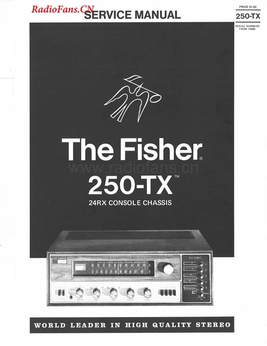 Fisher-250TX-rec-sm(1)维修电路图 手册.pdf_第1页