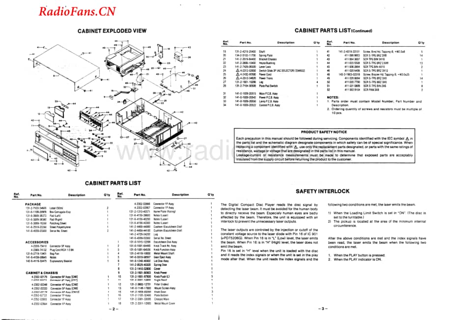 Fisher-DAC204-cd-sm维修电路图 手册.pdf_第2页