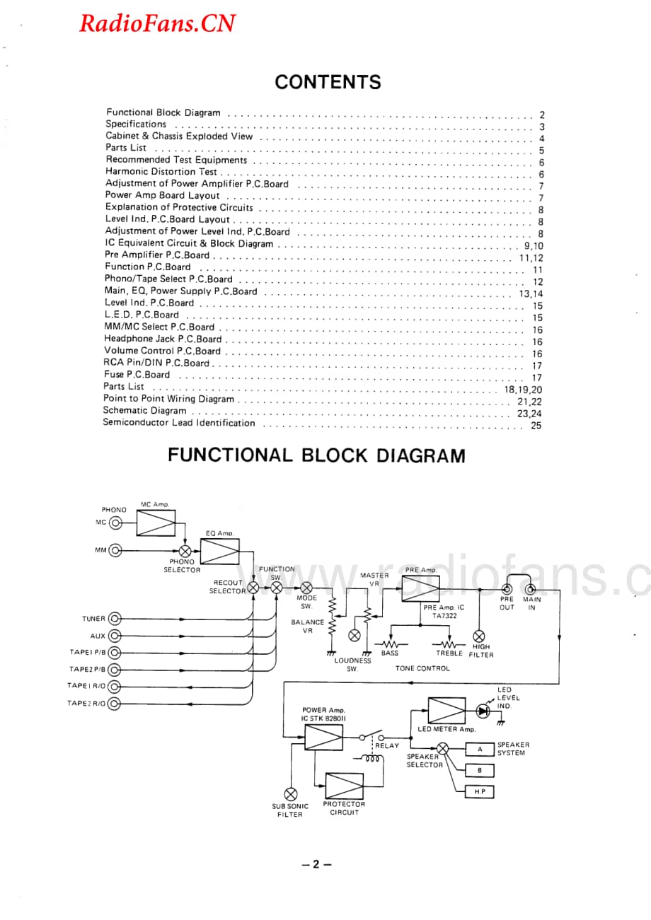 Fisher-CA550-int-sm维修电路图 手册.pdf_第2页
