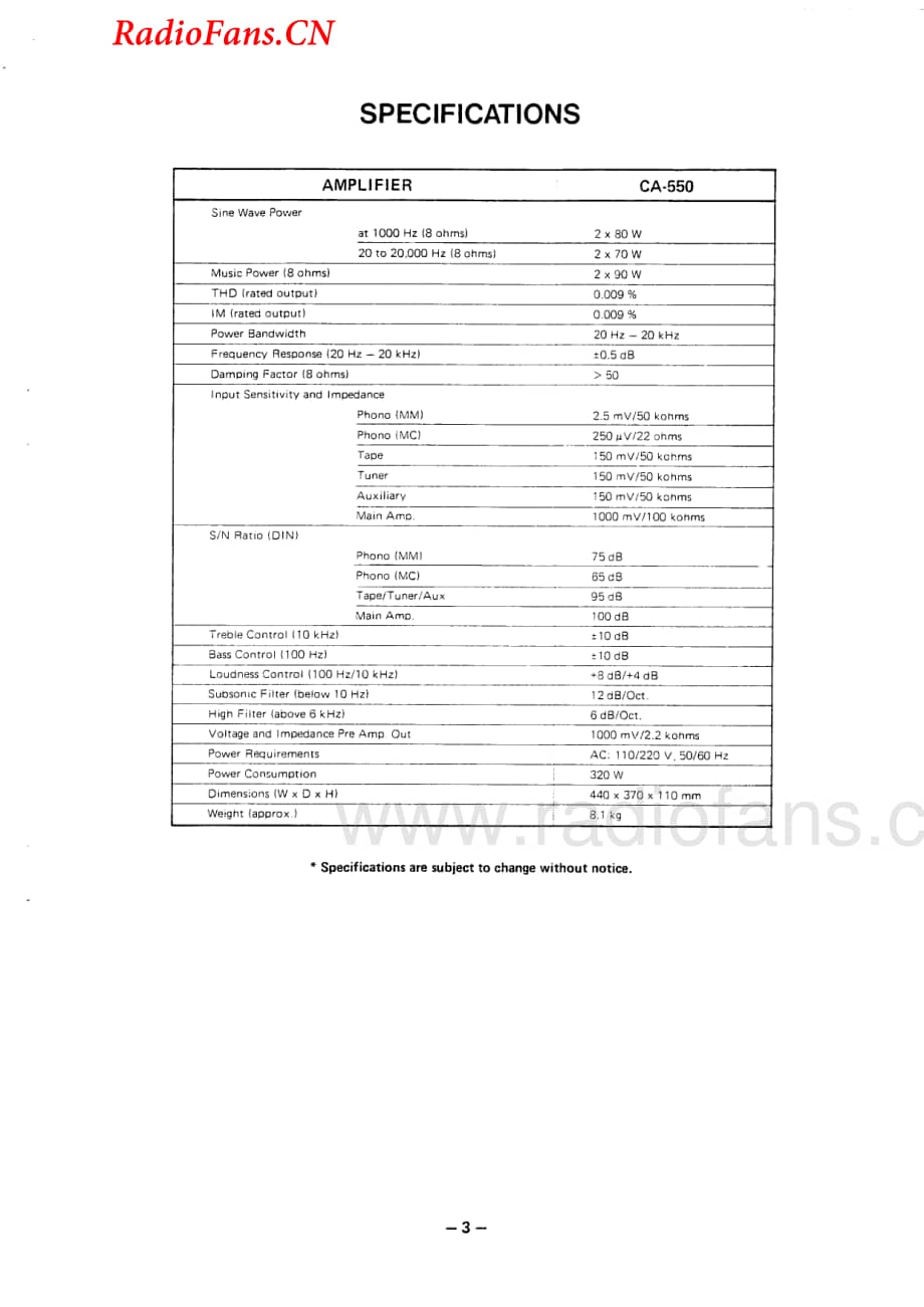 Fisher-CA550-int-sm维修电路图 手册.pdf_第3页