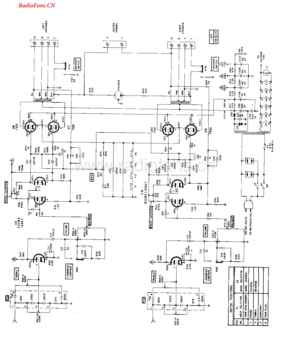 Fisher-X100A-int-sch1维修电路图 手册.pdf_第2页