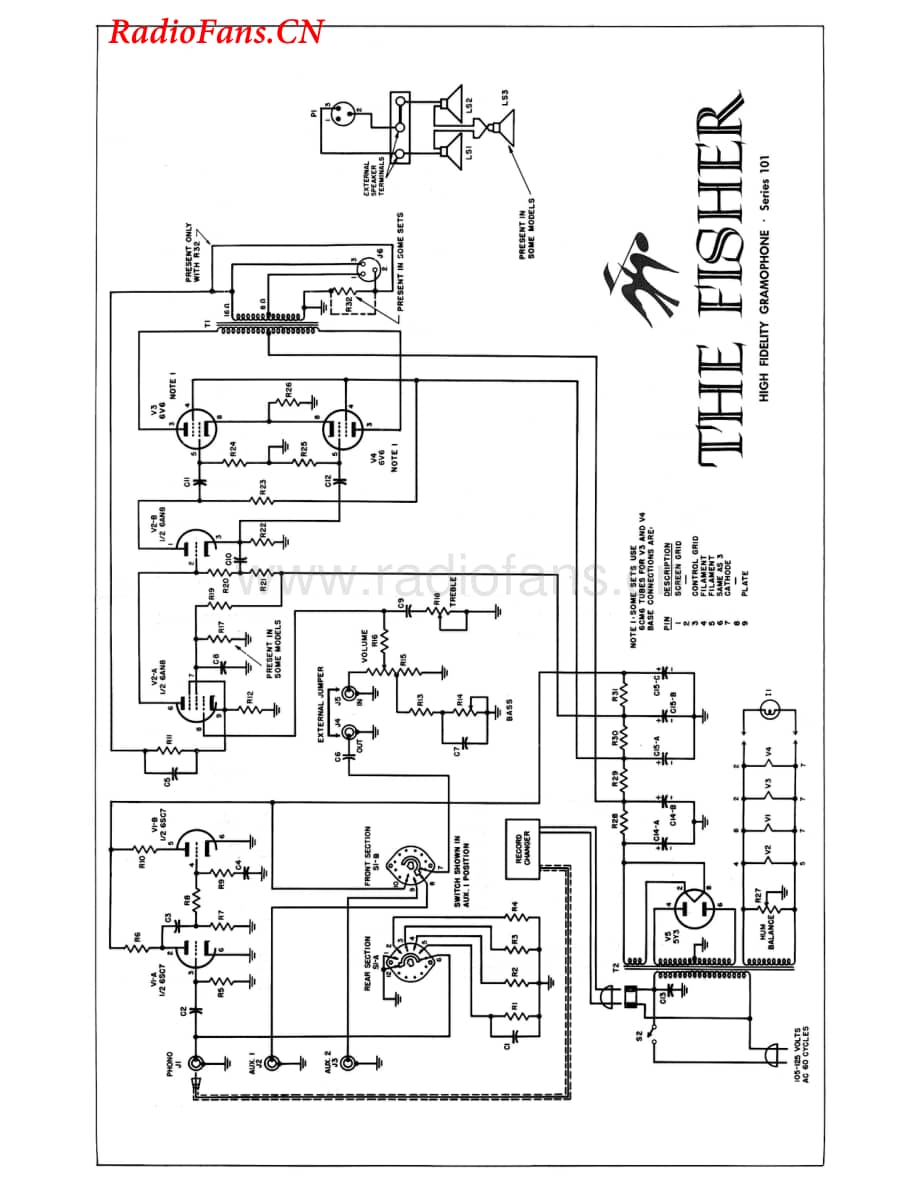 Fisher-101.6v6-pwr-sch维修电路图 手册.pdf_第1页
