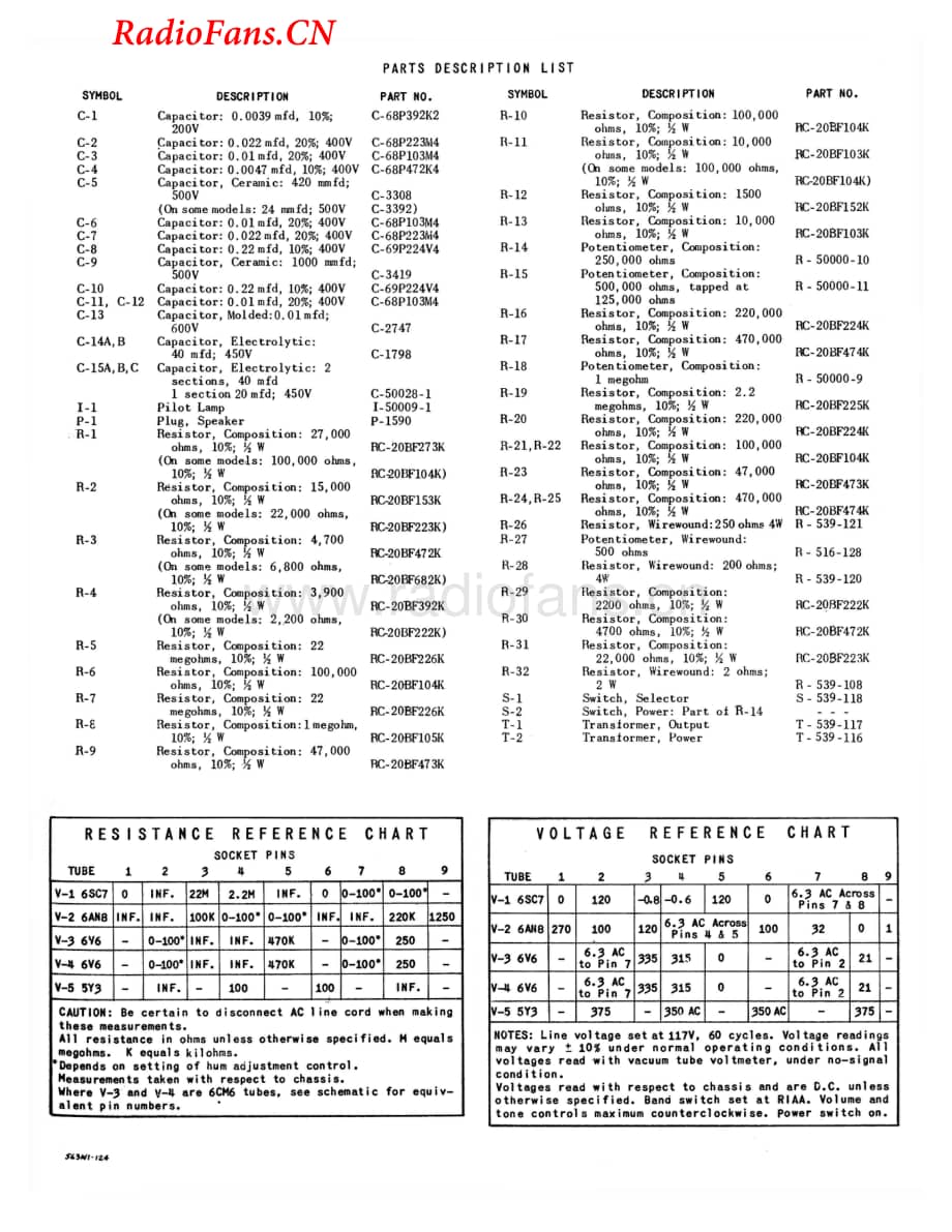 Fisher-101.6v6-pwr-sch维修电路图 手册.pdf_第2页