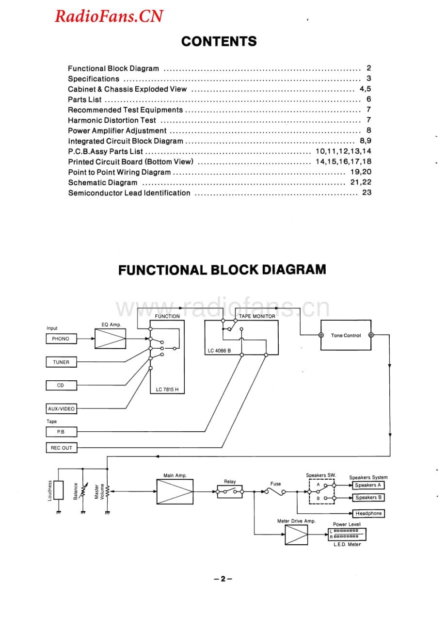 Fisher-CA866-int-sm维修电路图 手册.pdf_第2页