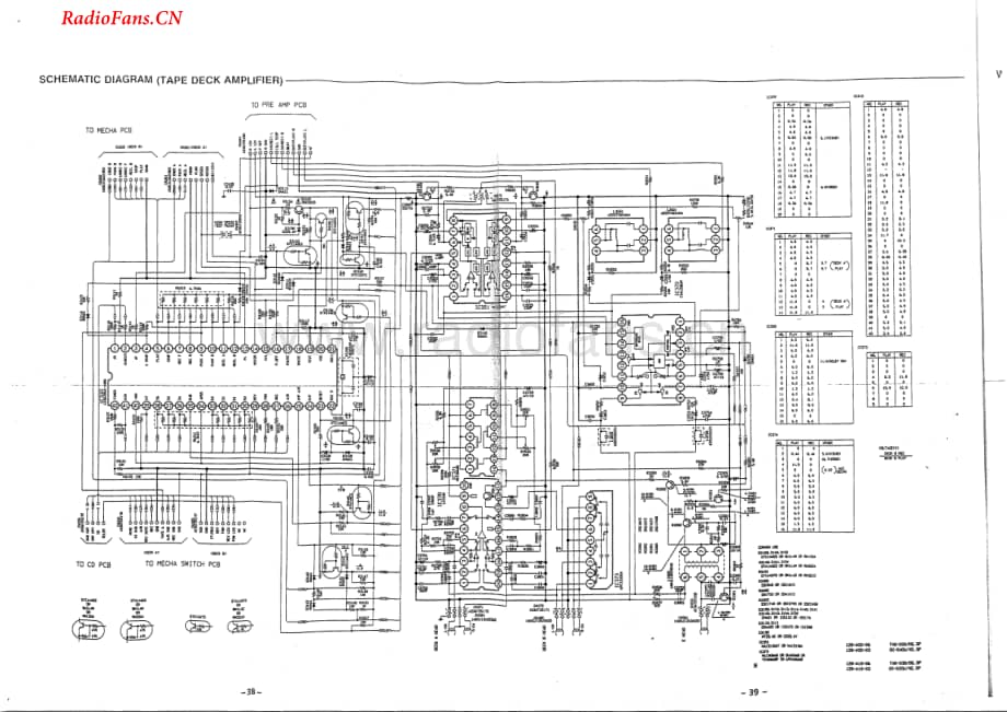 Fisher-DCSG50-mc-sch维修电路图 手册.pdf_第3页