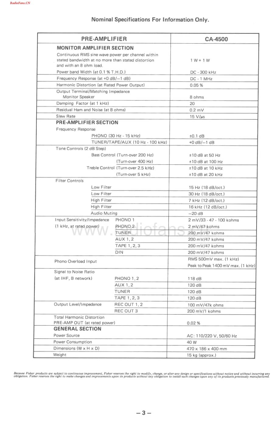 Fisher-CA4500-pre-sm维修电路图 手册.pdf_第3页