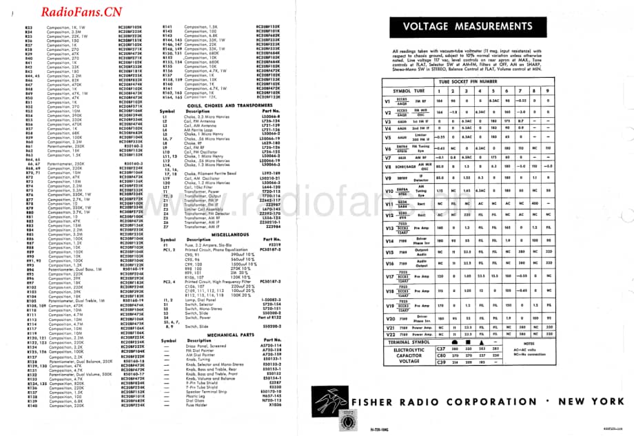 Fisher-600-rec-sm3(1)维修电路图 手册.pdf_第2页