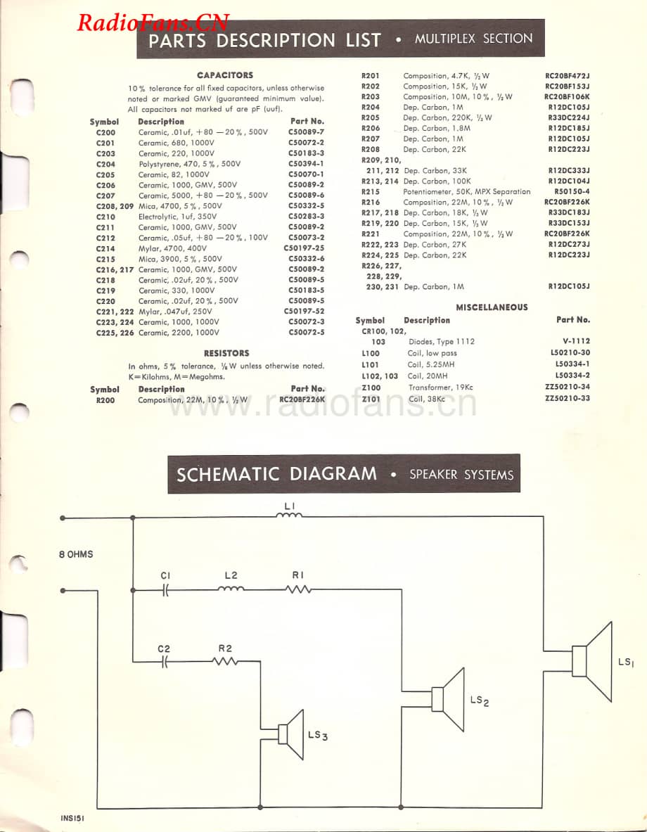Fisher-68-mc-sm(1)维修电路图 手册.pdf_第3页